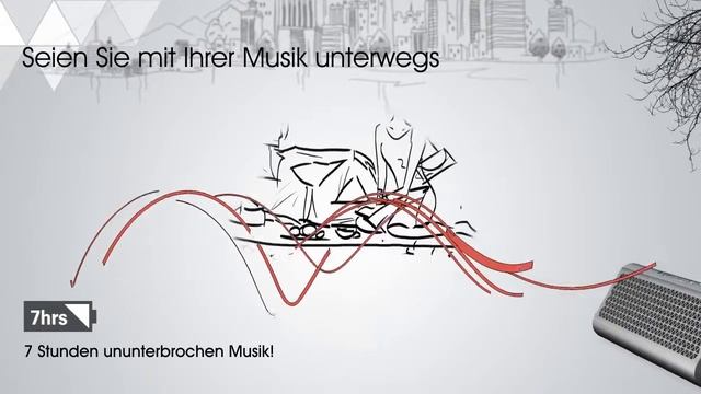 Creative Airwave HD - Tragbarer kabelloser Lautsprecher mit NFC-Funktion (DE) смотреть онлайн