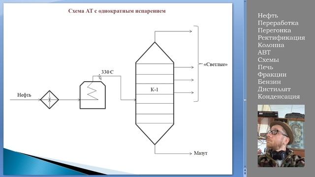 Принципиальные схемы АТ смотреть онлайн