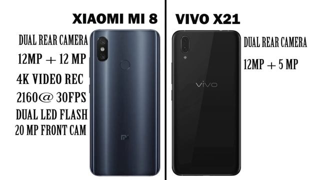 Xiaomi mi8 vs vivo x21 || vivo x21 vs xiaomi mi 8 comparison || mi 8 vs vivo смотреть онлайн