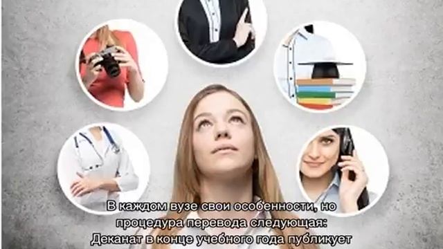 Учебник по Творческой Реализации