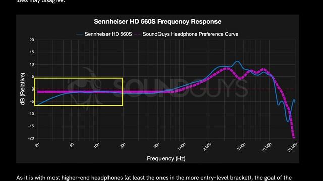 Sennheiser HD 560S Review in FIVE MINUTES: Best BUDGET AUDIOPHILE headphones? смотреть онлайн
