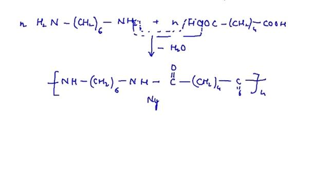 Synthetic Fiber, Nylon-6 (Synthetic Fiber), Terylene, Dacron смотреть онлайн