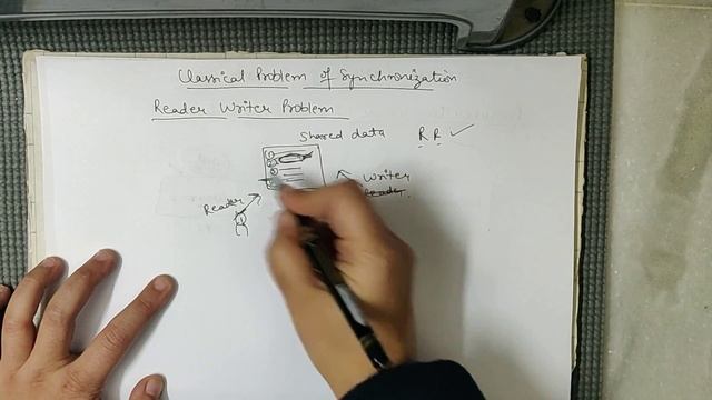 Reader Writer problem смотреть онлайн