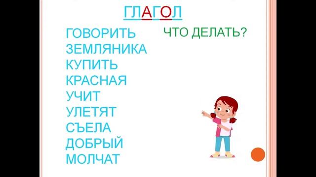 "Что такое глагол?" Русский язык 1-2 класс. Учитель Михайлова Людмила Михайловна. смотреть онлайн