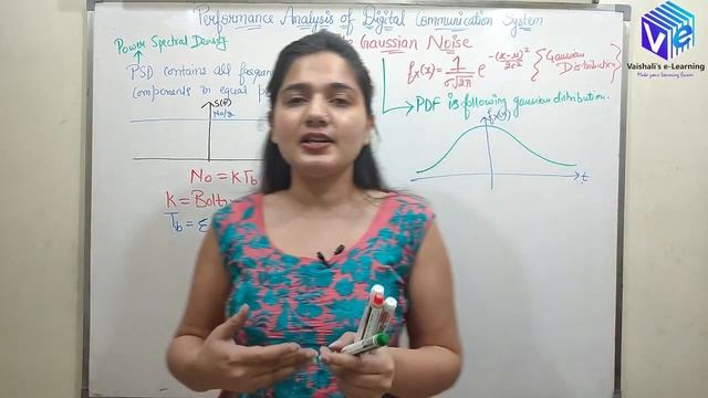 L 2 | AWGN | Noise introduction | Additive White Gaussian Noise |Noise | Performance Analysis | смотреть онлайн