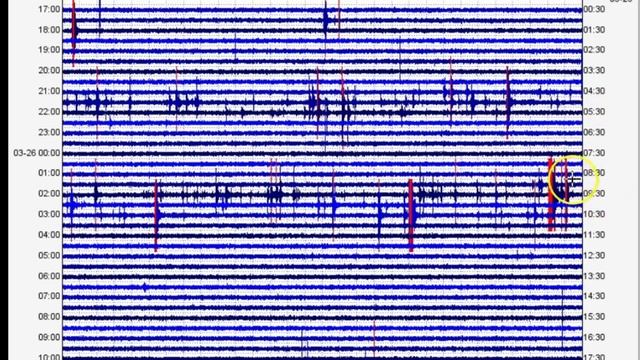 Steamboat Geyser erupts again, Yellowstone sees another swarm (ongoing), North Pole sees a quake смотреть онлайн