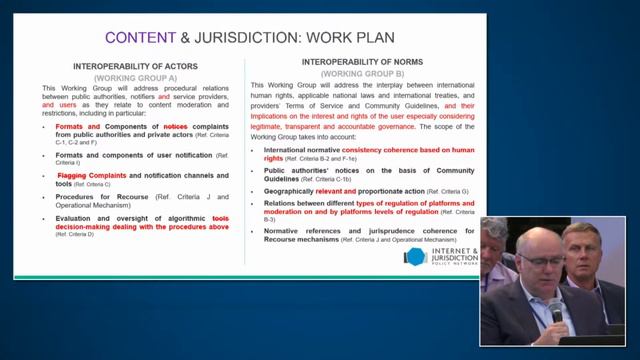3rd Global Conference - Presentation of the Results of Day 2 and Berlin Roadmap (Day 3) смотреть онлайн