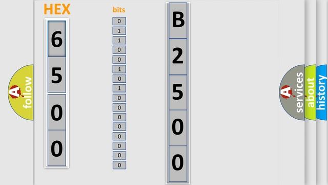 DTC KIA B2500 Short Explanation смотреть онлайн