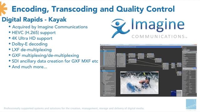 NAB Blab 2014: 4) Encoding, Transcoding & Quality Control смотреть онлайн