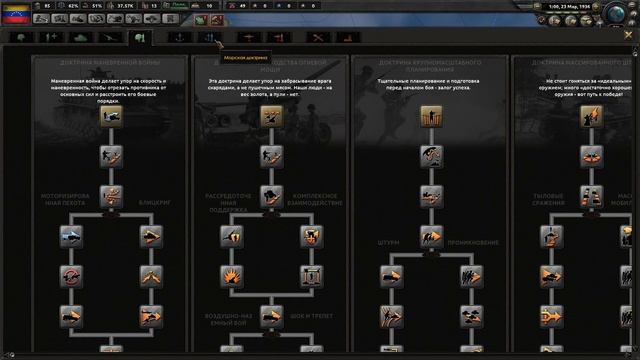 Hearts of Iron IV #1 За Венесуэлу смотреть онлайн