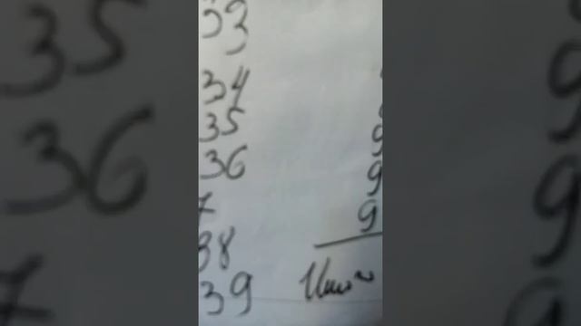 Уроки бухгалтерии смотреть онлайн