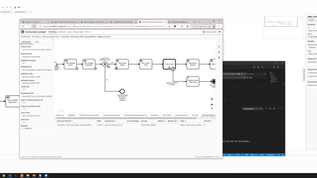 Using Camunda with CloudNative patterns - Camunda & CloudNative-Labs Event Netherlands Q1 2021 смотреть онлайн