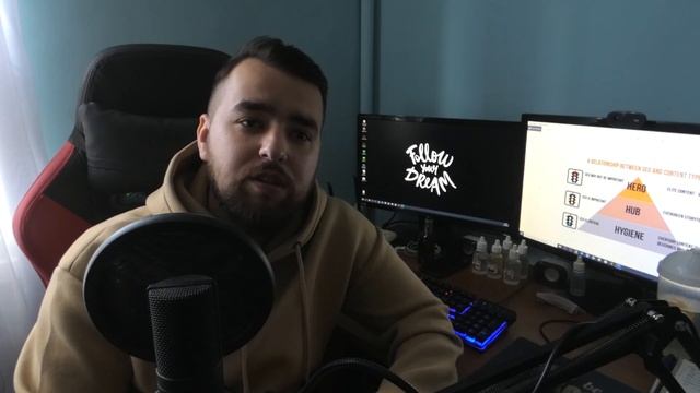 Типы контента на Youtube. Что такое HERO, HUB и HELP контент? Идеи для видео на ютуб!