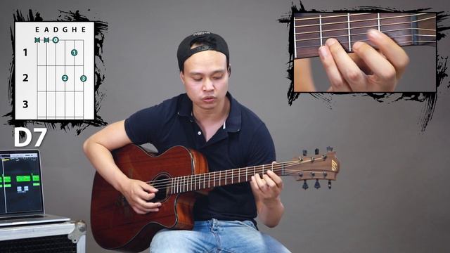 Dm7 und Dmaj7 auf der Gitarre lernen (Akkorde auf der Gitarre für Anfänger) смотреть онлайн