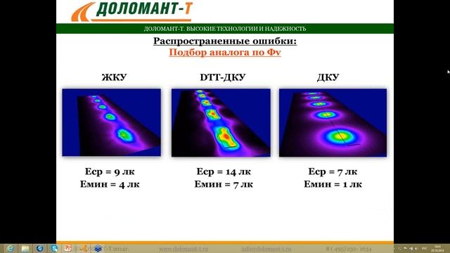 Типовые решения светодиодного освещения для объектов РЖД смотреть онлайн