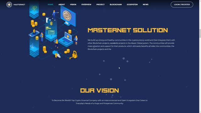 Обзор ICO MASTERNET смотреть онлайн