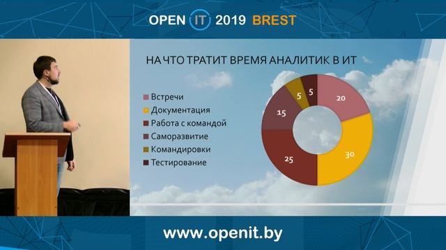Кто такой бизнес-аналитик. смотреть онлайн