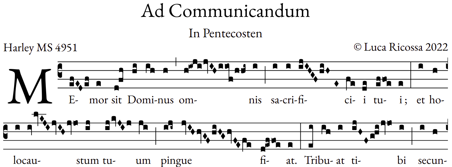 Memor sit Dominus omnis sacrificii tui