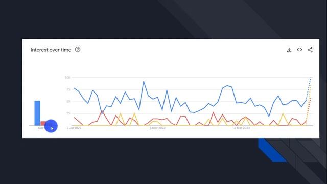 Learn React.js from scratch to hero in Arabic 2023 | #01 What is REACT.JS? смотреть онлайн