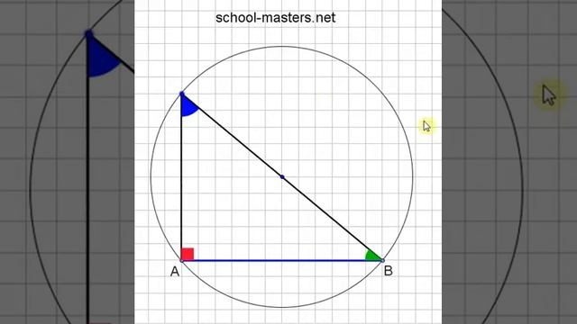Теорема синусов смотреть онлайн