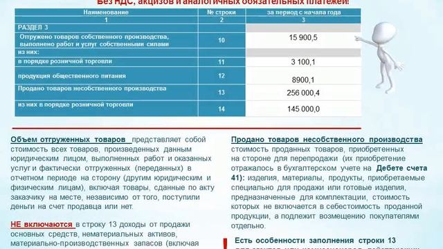 Обучающий ролик по заполнению формы ПМ смотреть онлайн