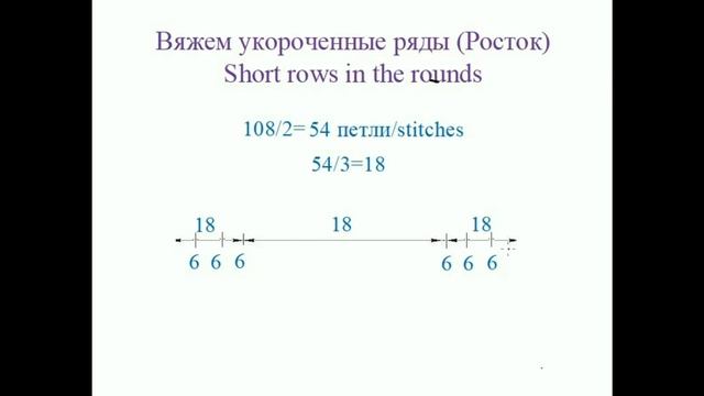 Как связать по кругу штаны спицами/How to knit pants смотреть онлайн