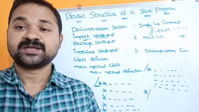 Basic Structure of a Java Program смотреть онлайн