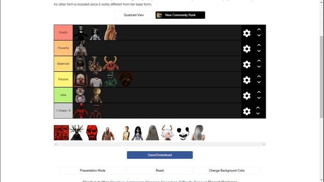 Spooky's Jumpscare Mansion : HD Renovation (Endless) - Tier List (pre doll house) смотреть онлайн