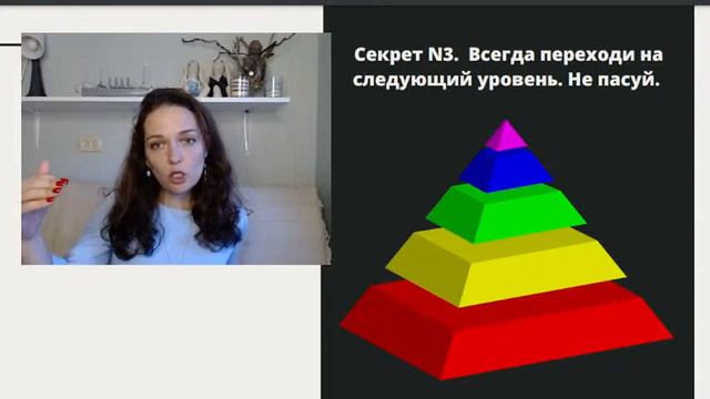 Разбор книги "Зеленый свет". Как взрослеет мужчина. смотреть онлайн