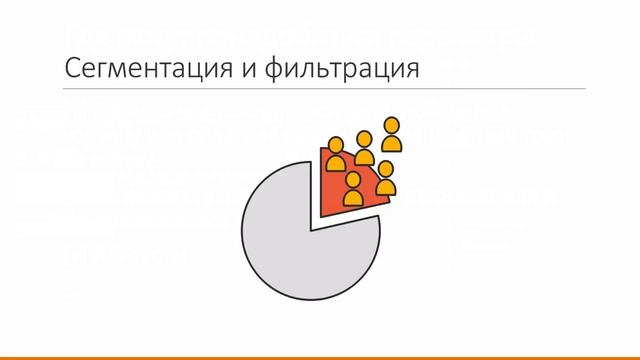 Что такое параметры визитов в Яндекс Метрике смотреть онлайн
