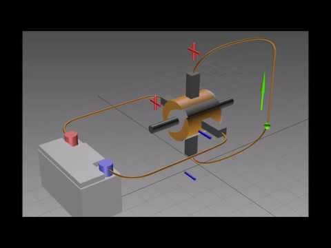Пре-ключатель волны
