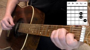 Как сыграть Friendships на гитаре
