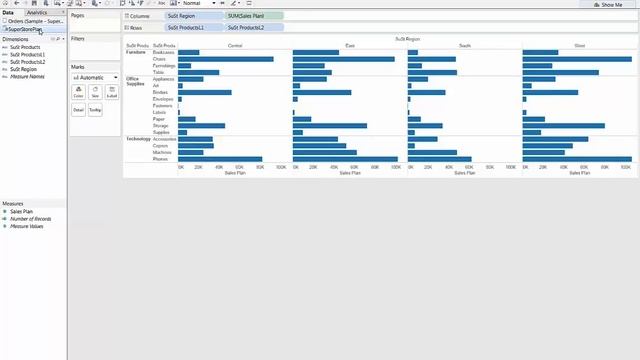 Использование Tableau вместе с Cognos как анализировать кубы Cognos смотреть онлайн