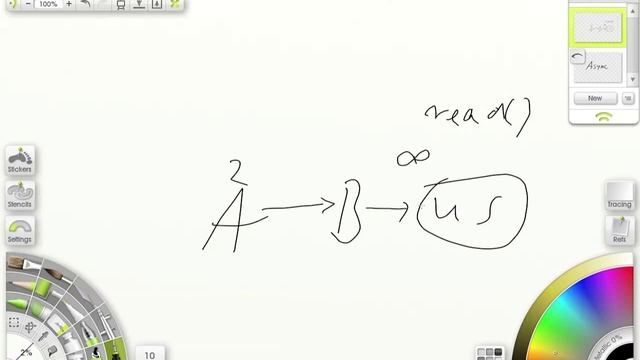 Introduction to Async смотреть онлайн