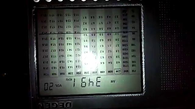 3491 kHz Shannon Radio смотреть онлайн