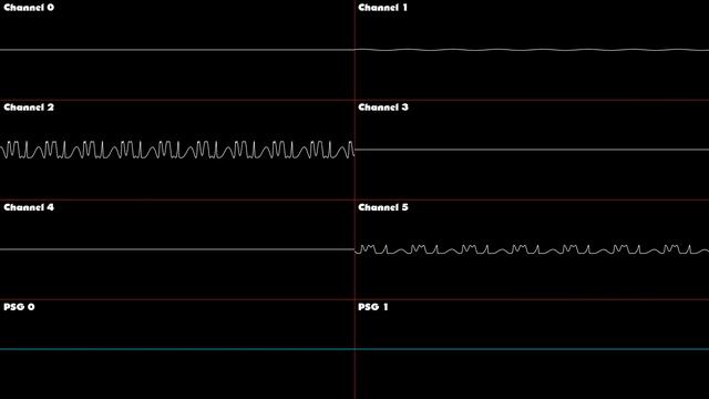 Thunder Force IV - Fighting Back - Oscilloscope Deconstruction смотреть онлайн