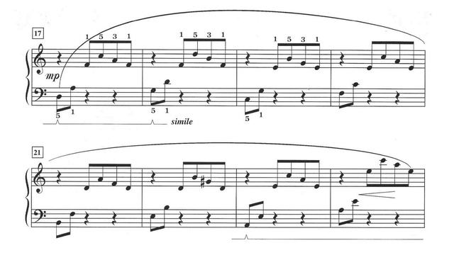 Catherine Rollin - Winter Waltz Piano Sheet смотреть онлайн