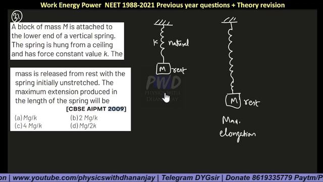 Work Energy Power NEET PYQs смотреть онлайн