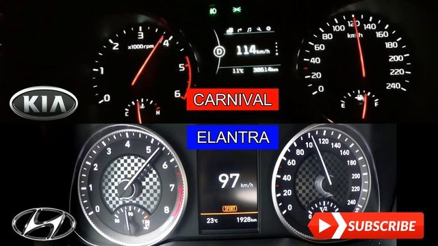 Kia Carnival vs Hyundai Elantra - top Speed test | Full THROTTLE смотреть онлайн