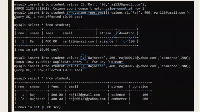 XII IP MYSQL REVISION PART-3 CONSTRAINTS AND CARTESIAN PROD смотреть онлайн