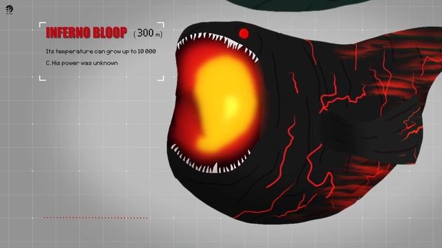 Different Kinds Of Bloop смотреть онлайн