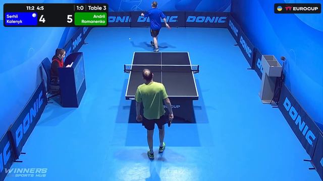 10:45 Serhii Kalenyk - Andrii Romanenko 14.02.2024 TT Euro.Cup Ukraine Master.TABLE 3