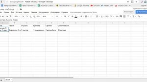 Как сделать перенос текста в ячейке в гугл таблице? В два клика!