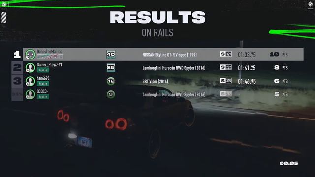 NEED FOR SPEED: Unbound - Vol.6 - Level 36 to 40 (Rank 42) [03/07 Pt.1] смотреть онлайн