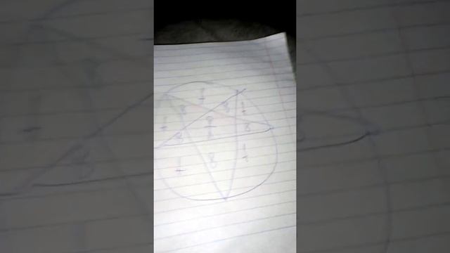 Как нарисовать пентаграмму смотреть онлайн