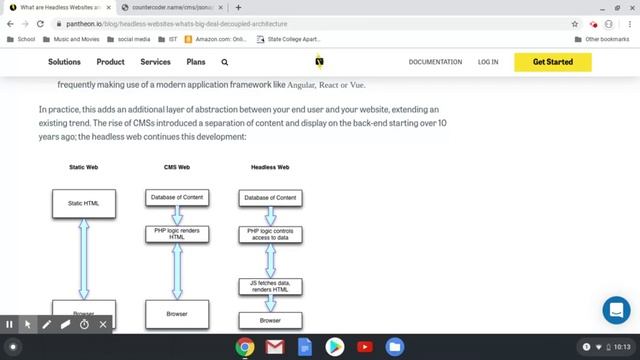Headless APIs: In Simpler Terms смотреть онлайн