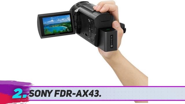 3 Best 4k Camcorders 2023? смотреть онлайн