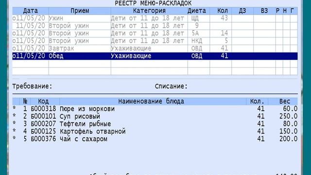 Организация питания в лечебном учреждении. Калькуляция меню, учет продуктов смотреть онлайн