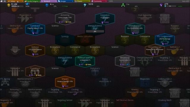 Star Ruler 2 - Sublight Lets Play #2 (r4257) смотреть онлайн