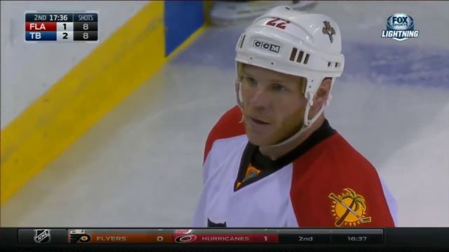 Kulikov Injury + Thornton and Brown Share a Few Words смотреть онлайн